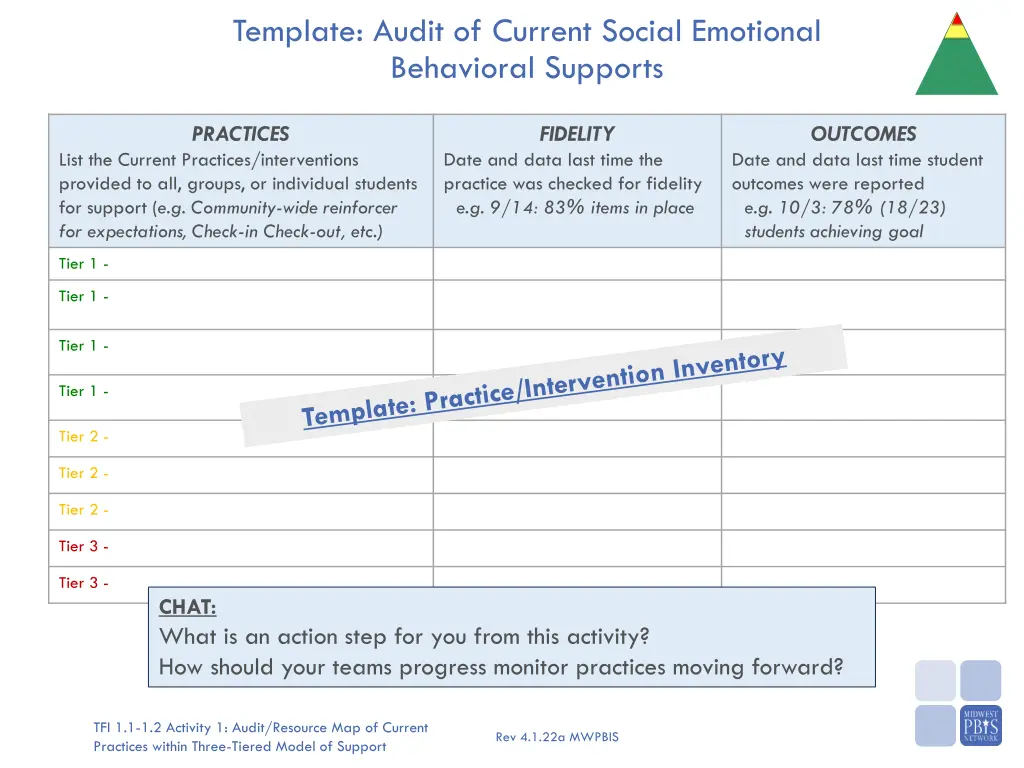 template audit of current social emotional