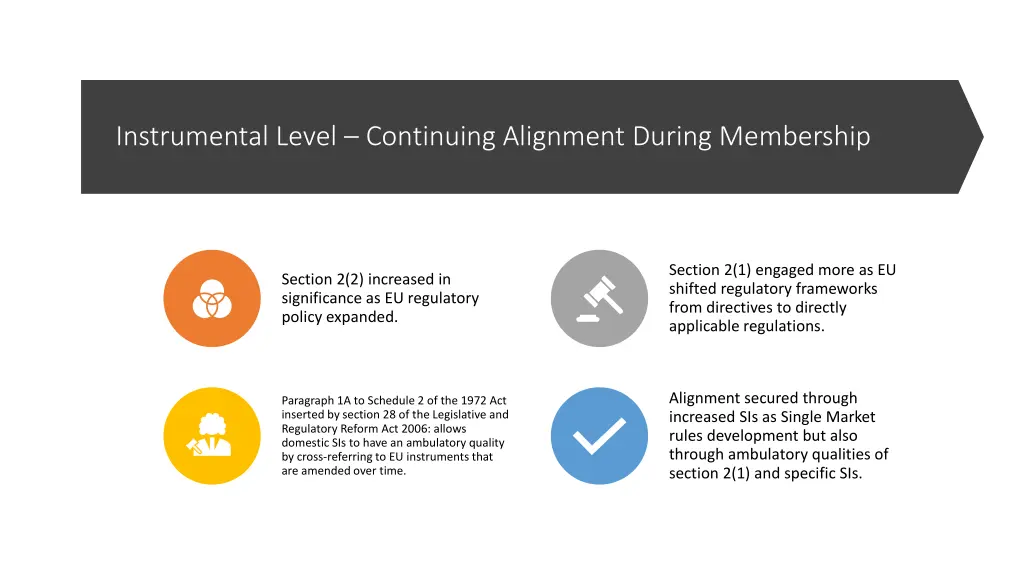 instrumental level continuing alignment during