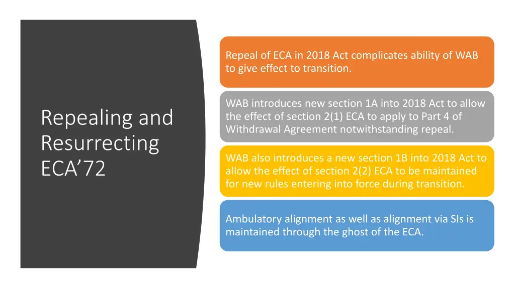 repeal of eca in 2018 act complicates ability