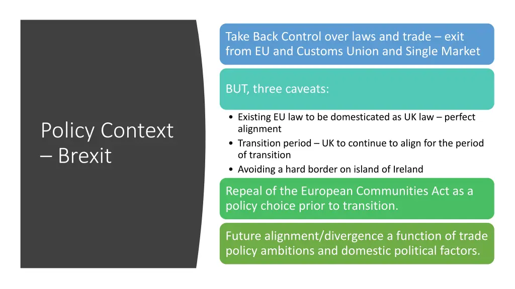 take back control over laws and trade exit from