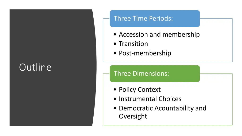 three time periods