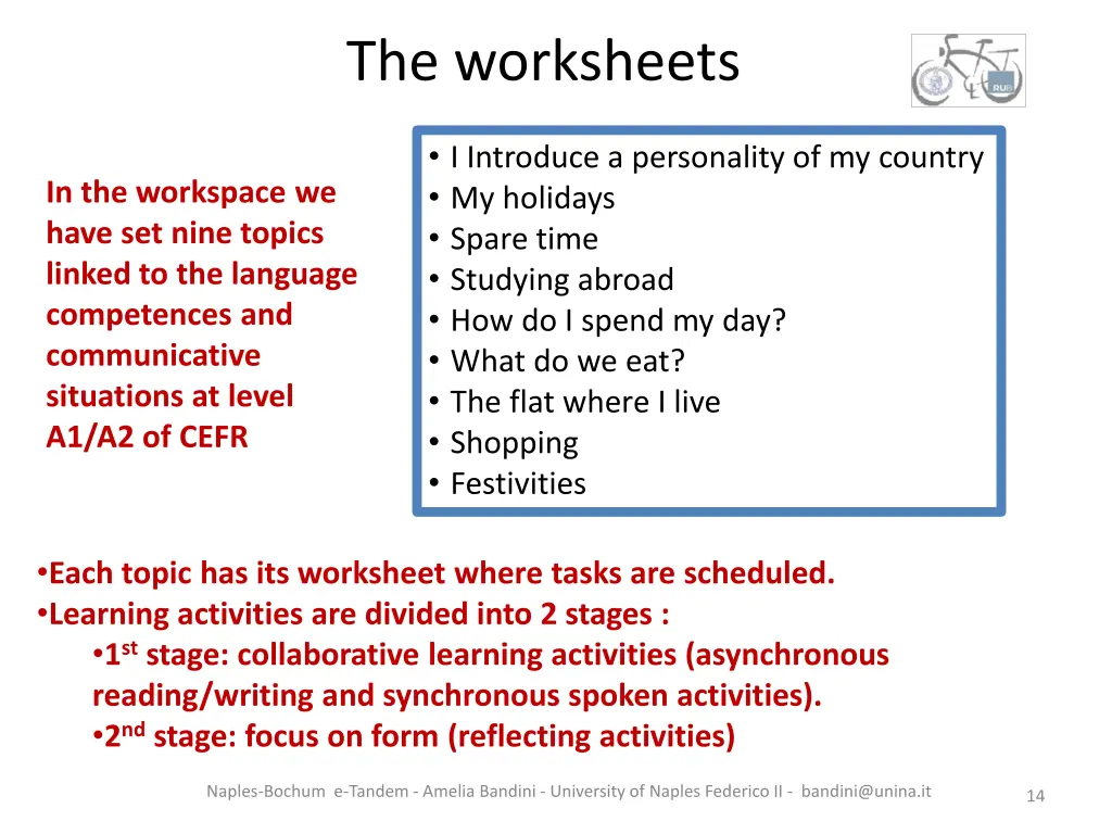 the worksheets