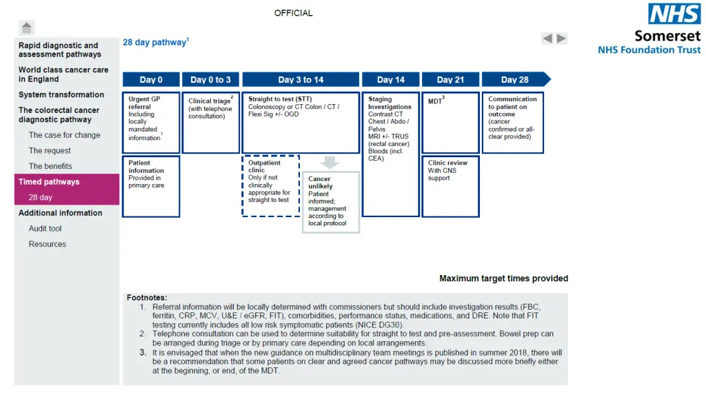 slide25