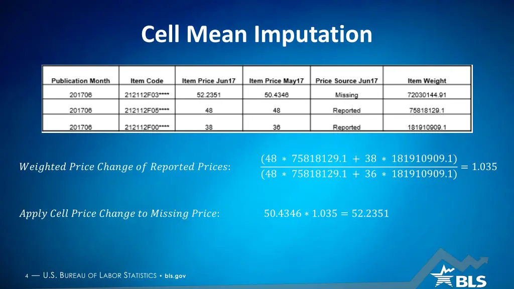 cell mean imputation