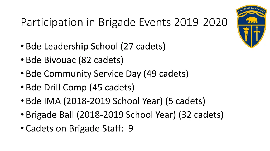 participation in brigade events 2019 2020