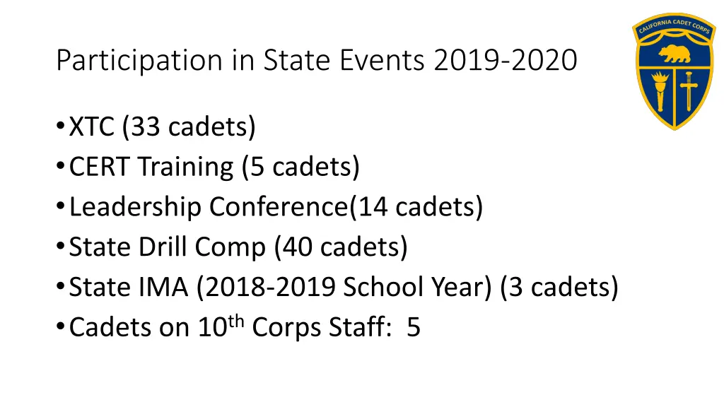 participation in state events 2019 2020