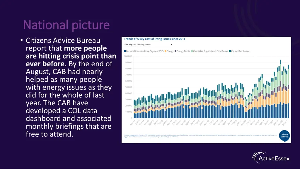 national picture national picture citizens advice