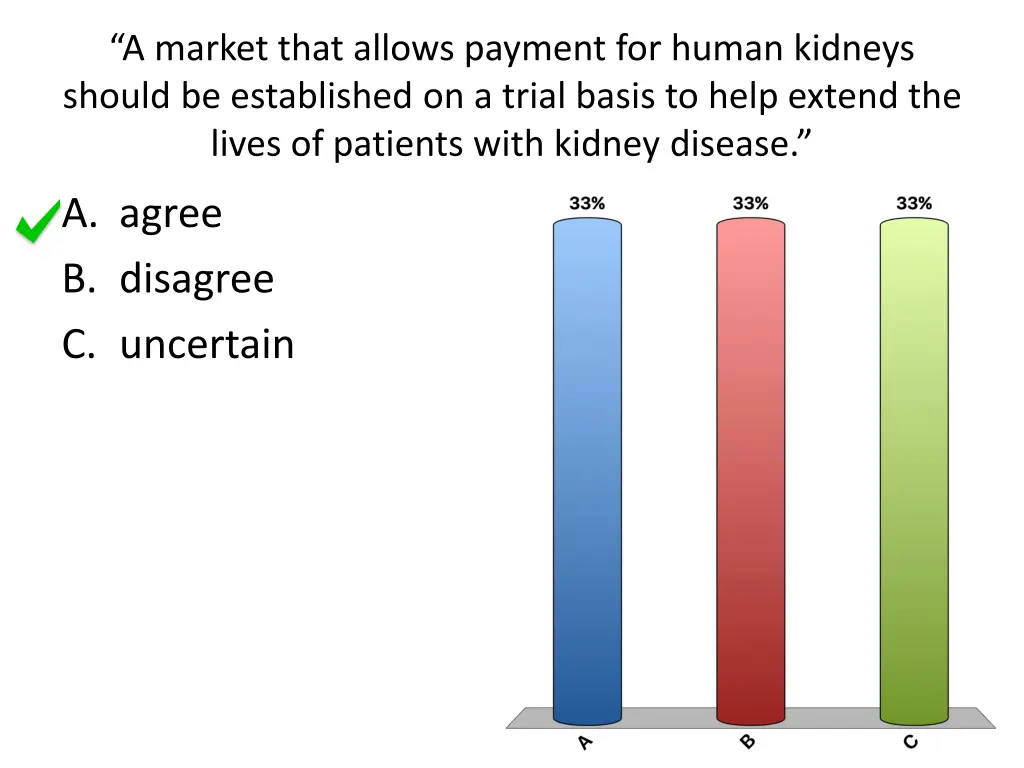 a market that allows payment for human kidneys