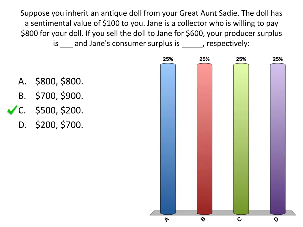 suppose you inherit an antique doll from your