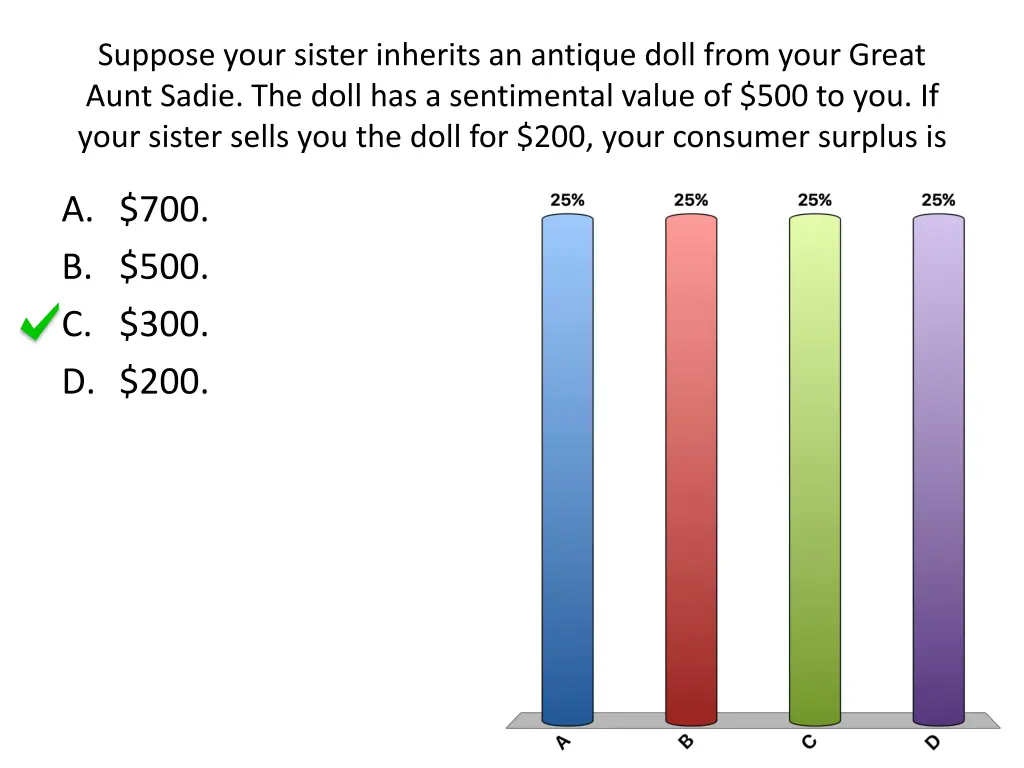 suppose your sister inherits an antique doll from