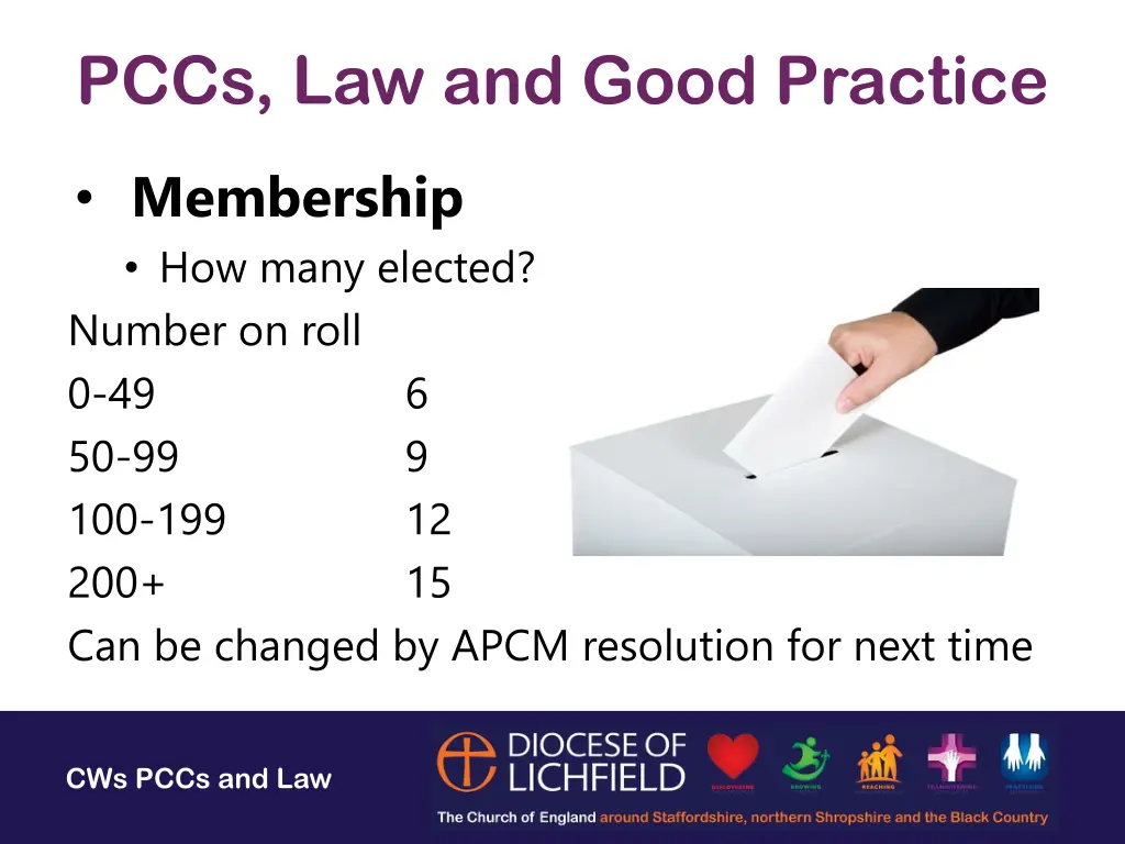 pccs law and good practice 1