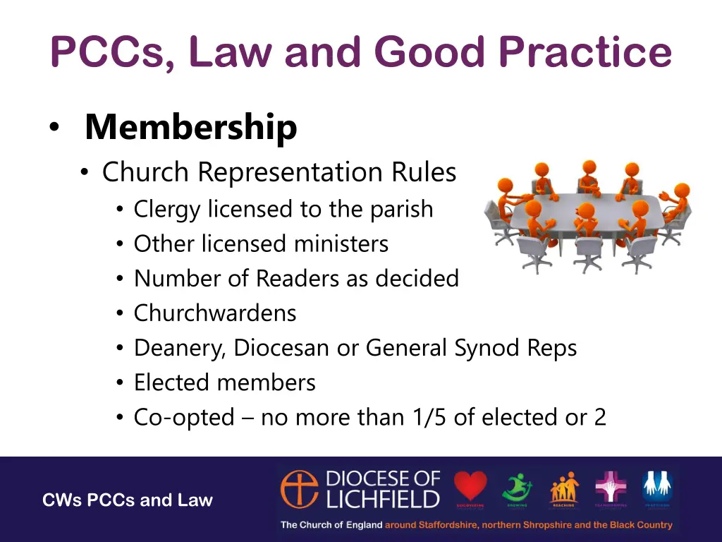 pccs law and good practice