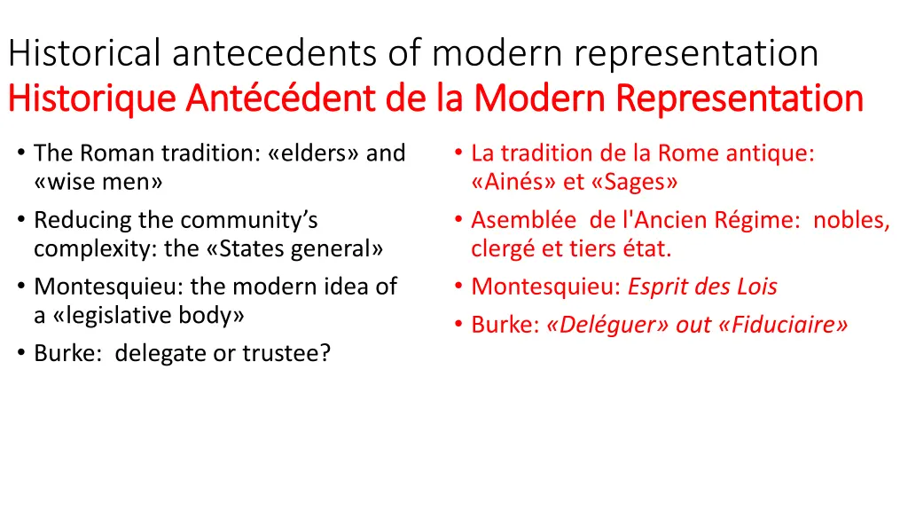 historical antecedents of modern representation