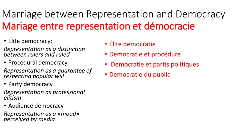 marriage between representation and democracy