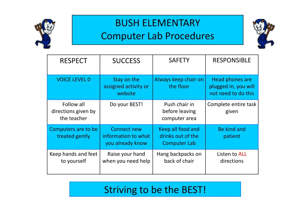 bush elementary computer lab procedures