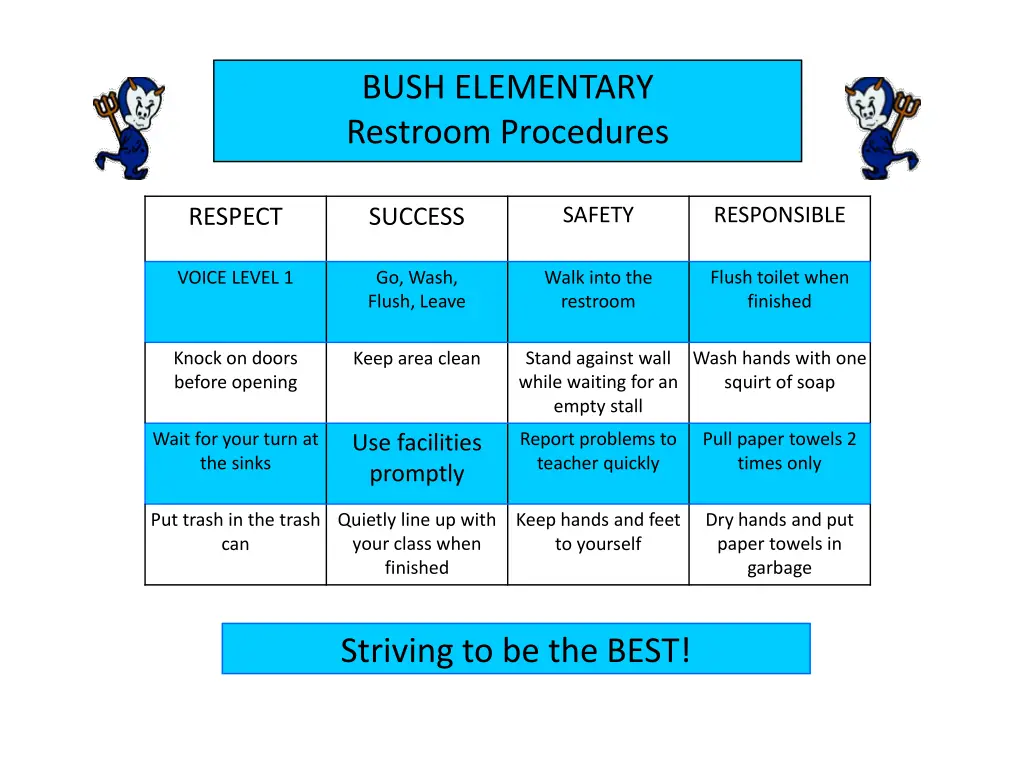 bush elementary restroom procedures