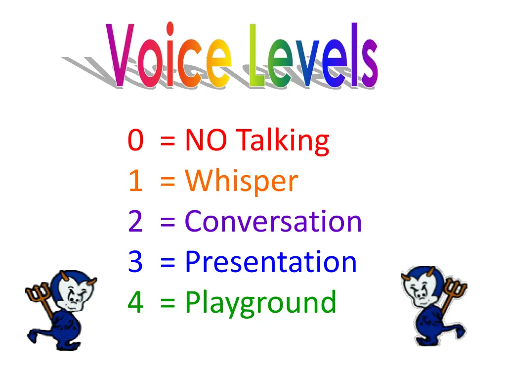 voice levels