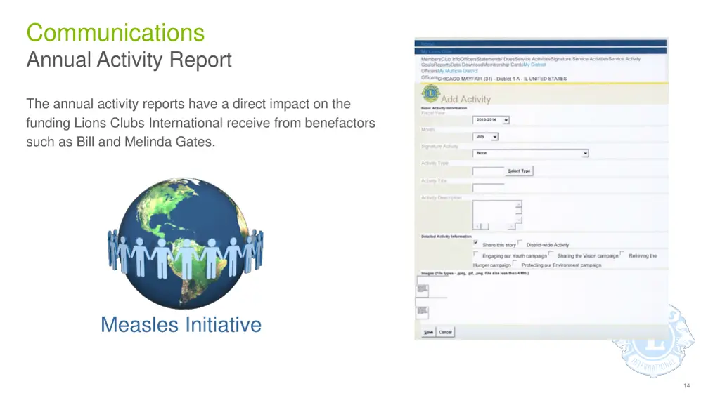 communications annual activity report