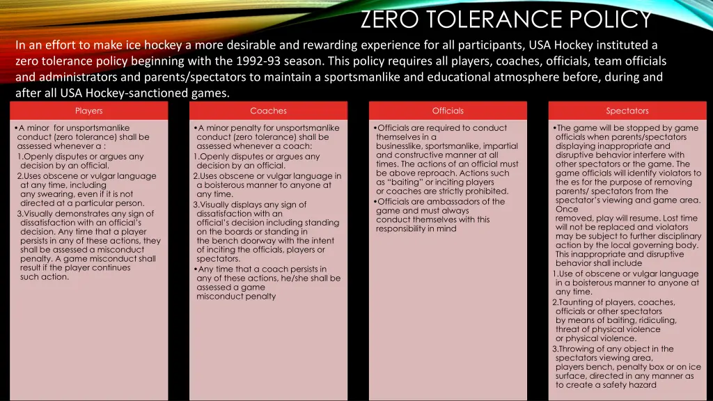 zero tolerance policy