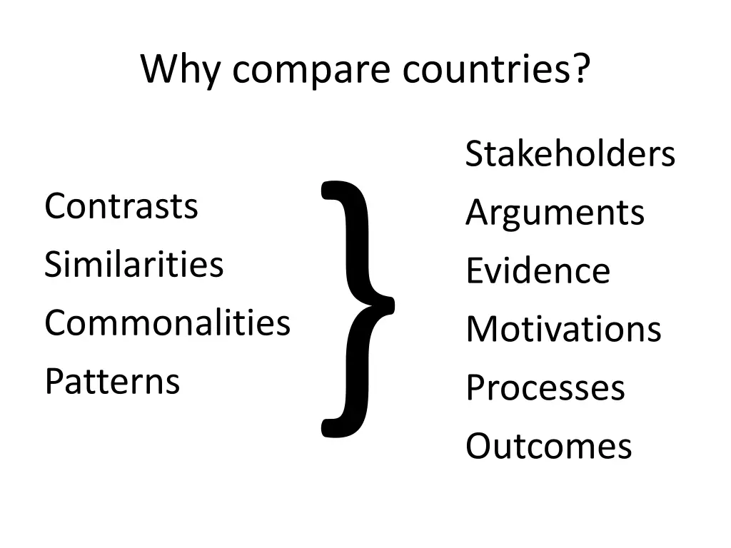 why compare countries