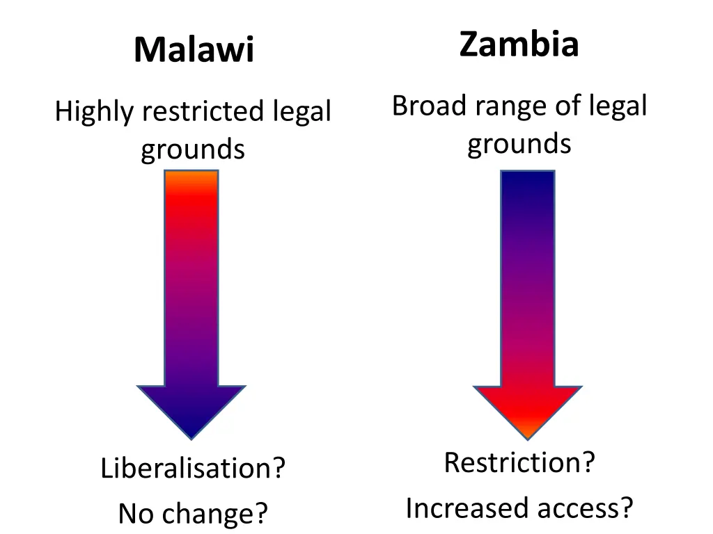 zambia 3