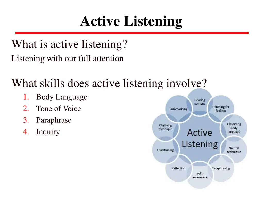 active listening