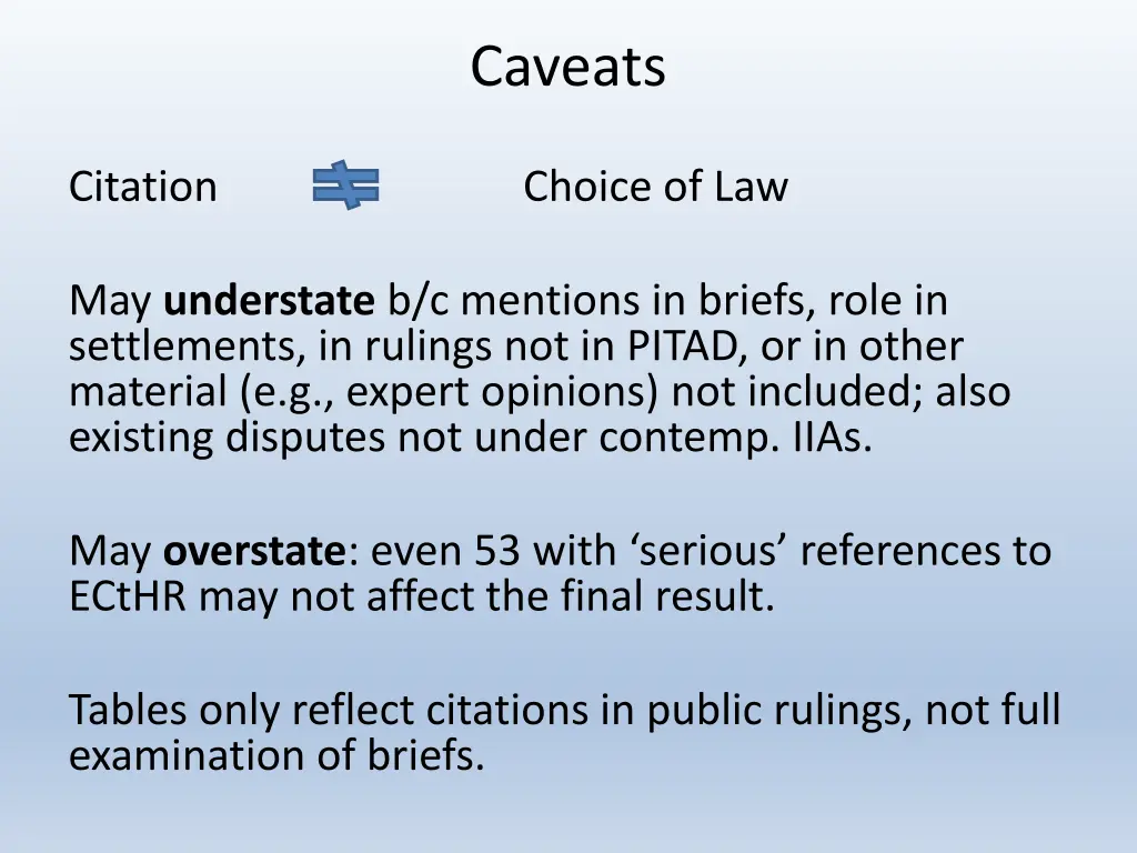 caveats