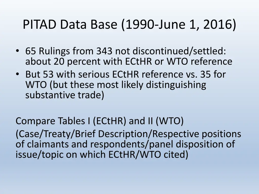 pitad data base 1990 june 1 2016