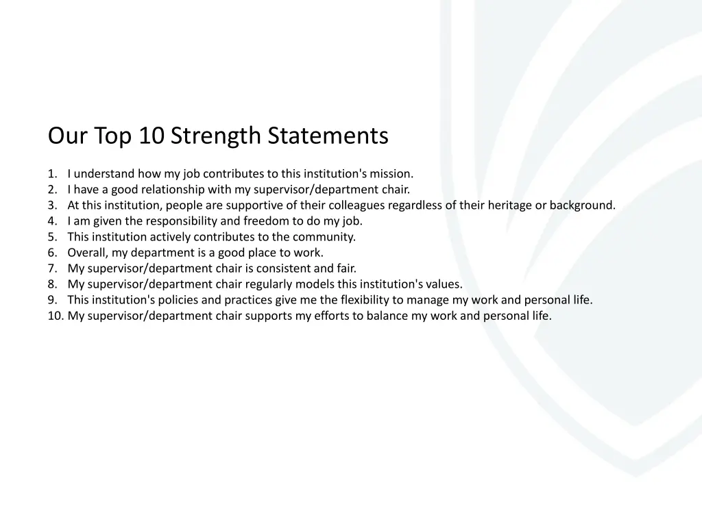 our top 10 strength statements