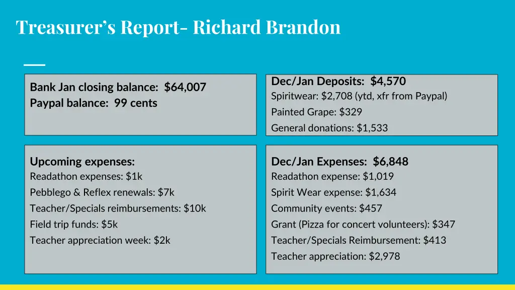 treasurer s report richard brandon