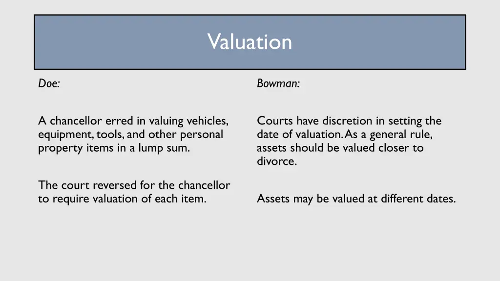 valuation