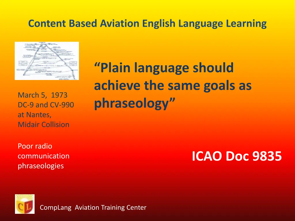 content based aviation english language learning 6