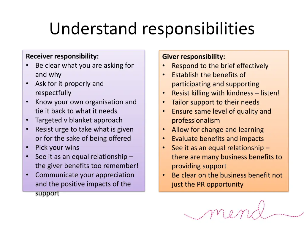 understand responsibilities