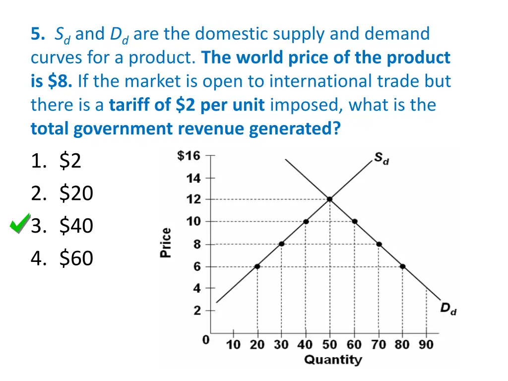 5 s d and d d are the domestic supply and demand 1