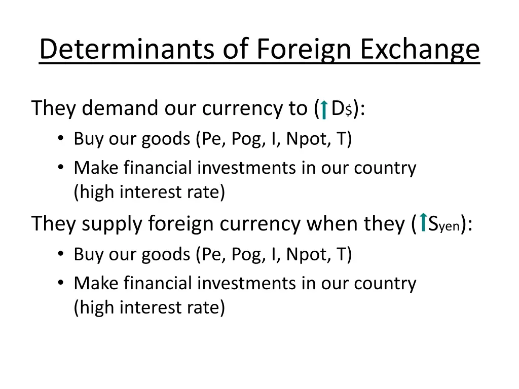 determinants of foreign exchange 1