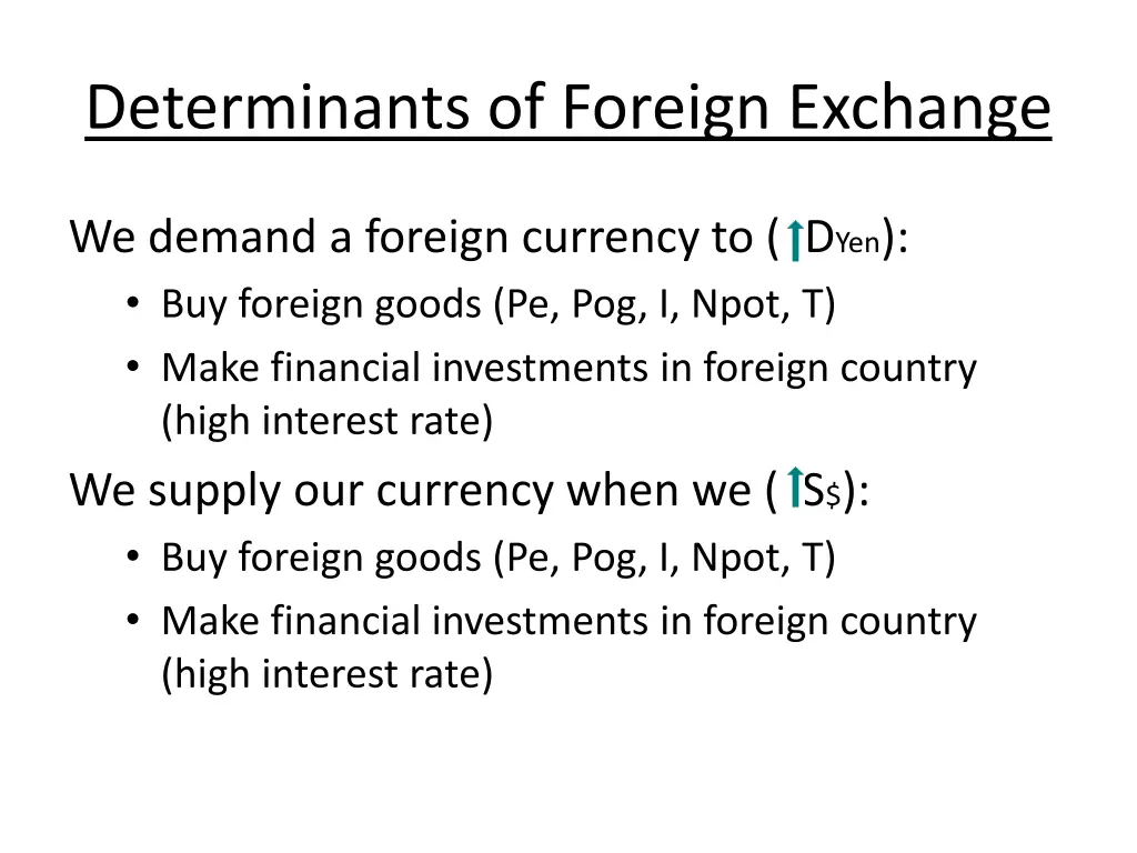 determinants of foreign exchange