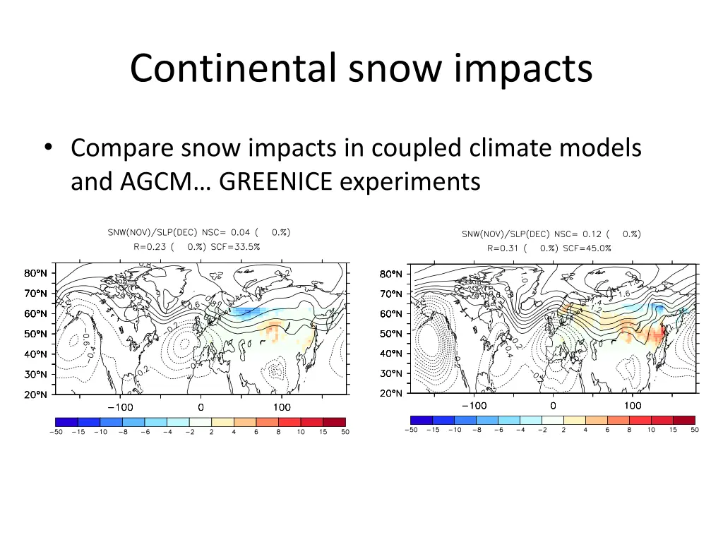 continental snow impacts