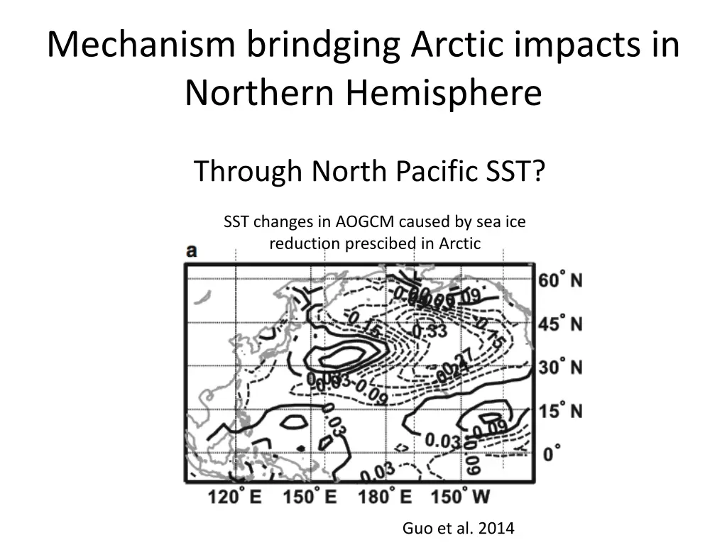 mechanism brindging arctic impacts in northern