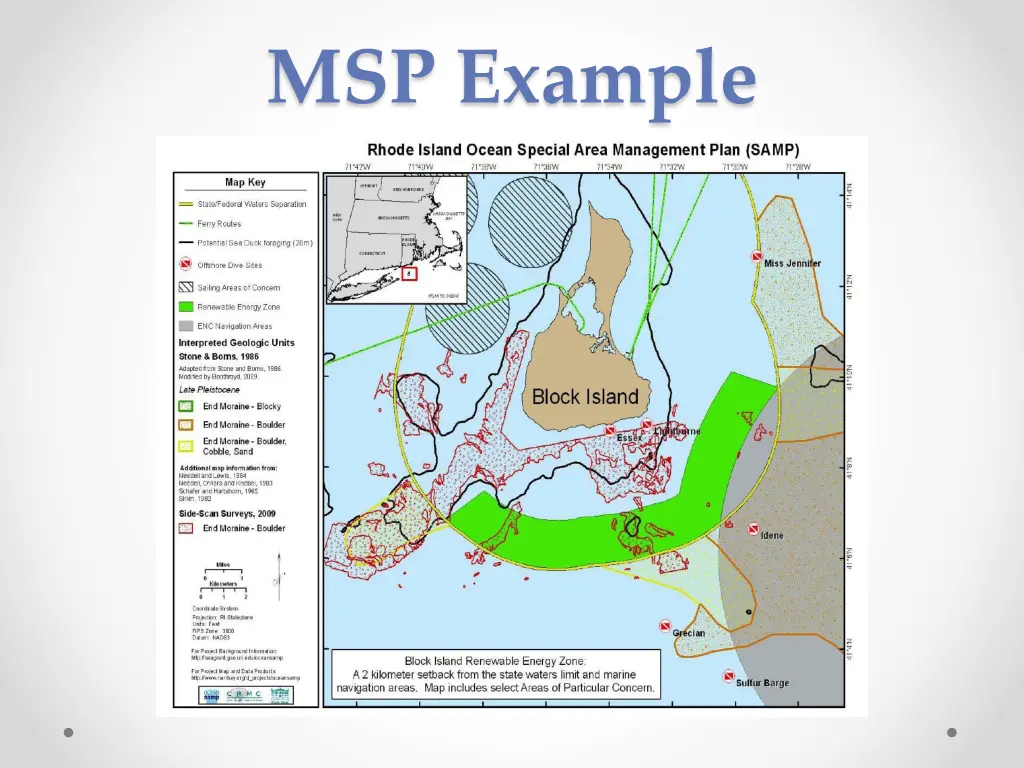 msp example