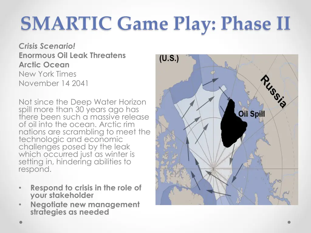 smartic game play phase ii