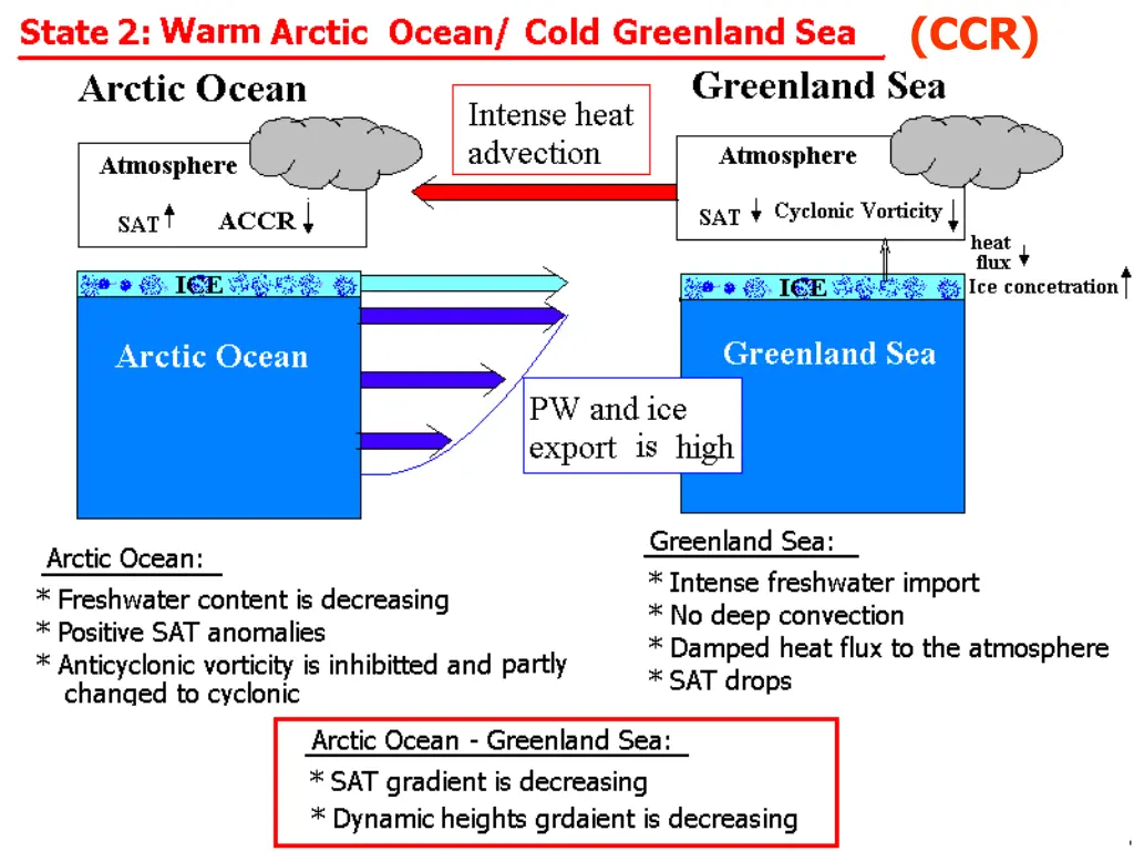 slide14