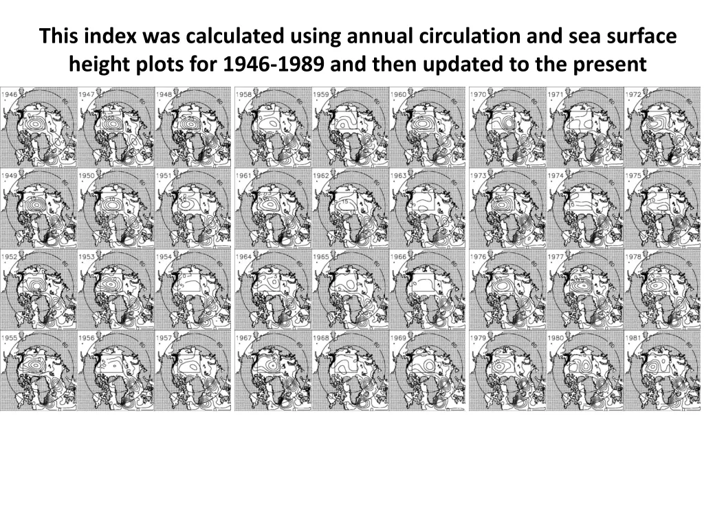 this index was calculated using annual