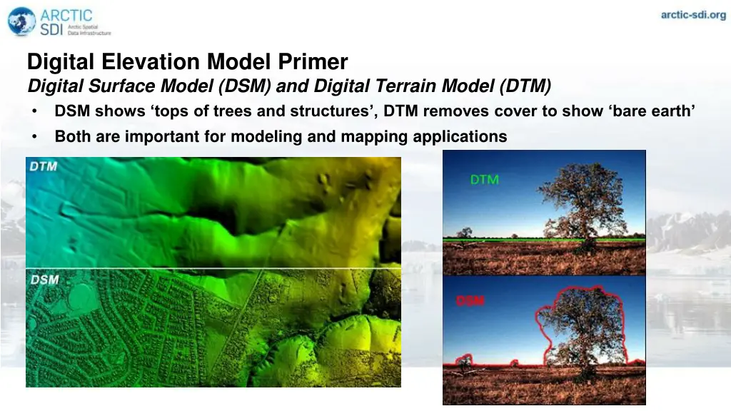 digital elevation model primer digital surface