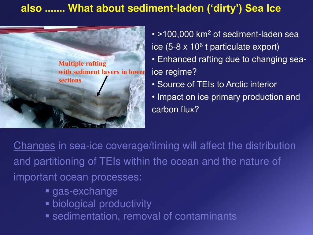 also what about sediment laden dirty sea ice