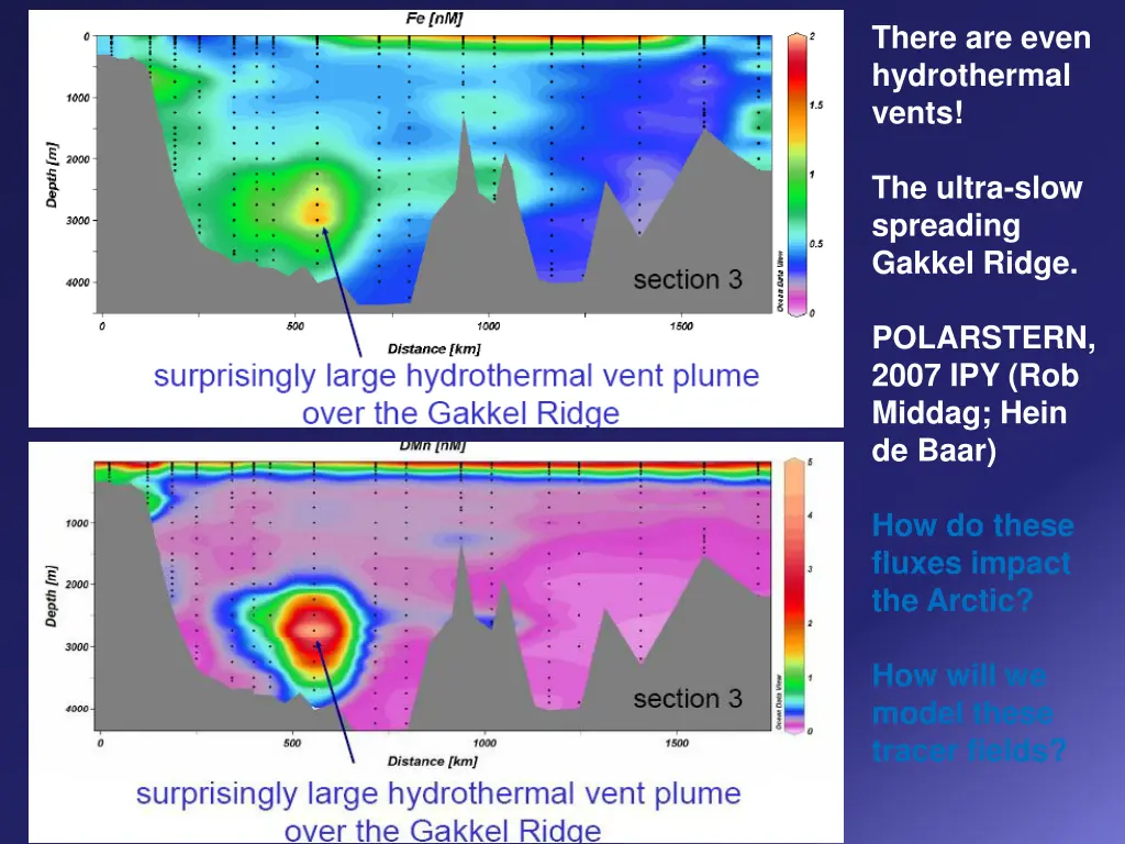 there are even hydrothermal vents