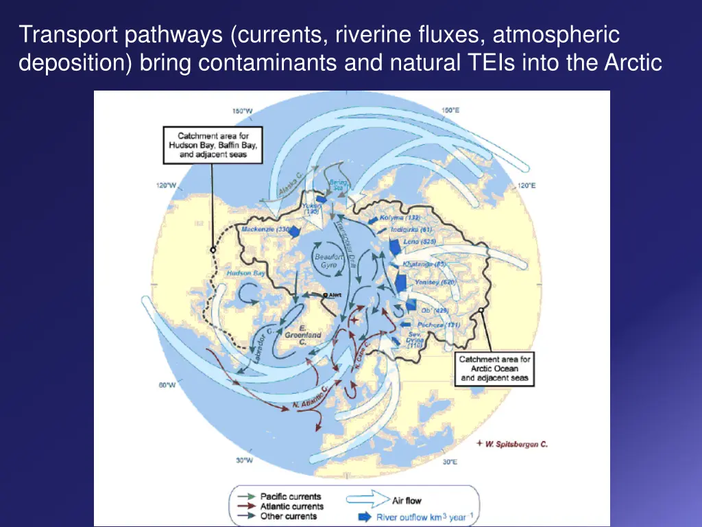 transport pathways currents riverine fluxes