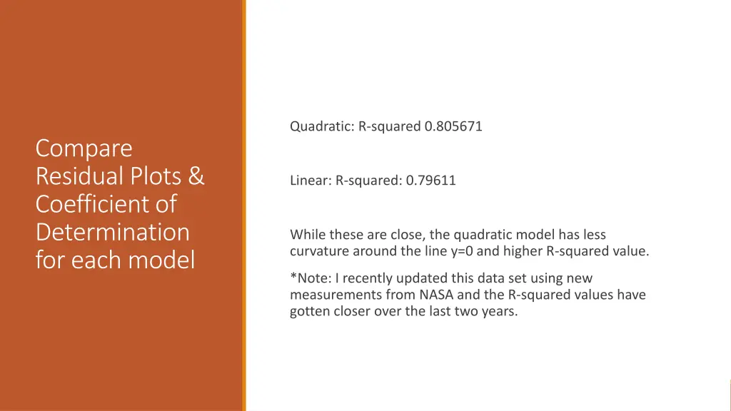 quadratic r squared 0 805671