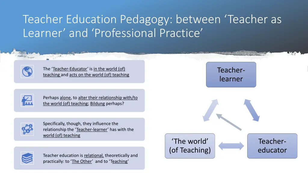 teacher education pedagogy between teacher