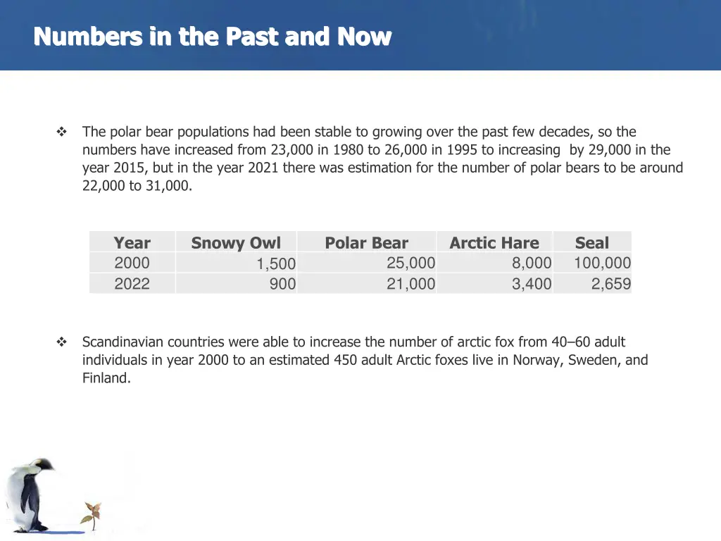 numbers in the past and now