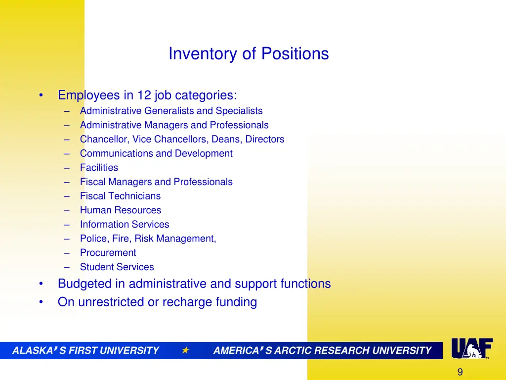 inventory of positions